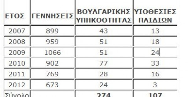images.watchit.gr