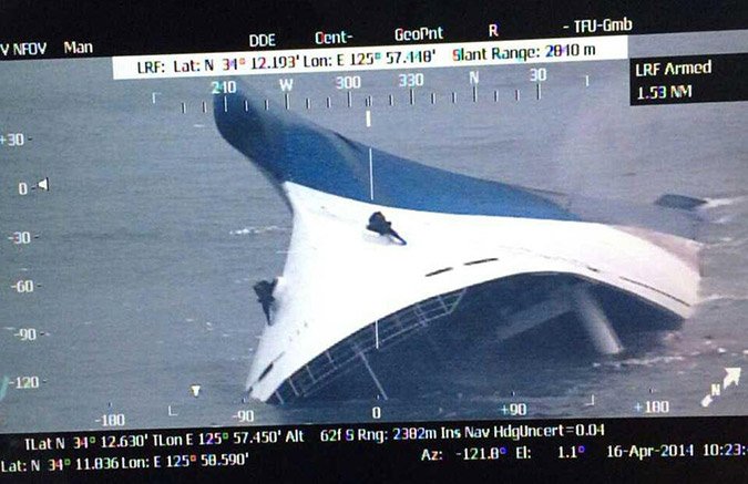 ship-down