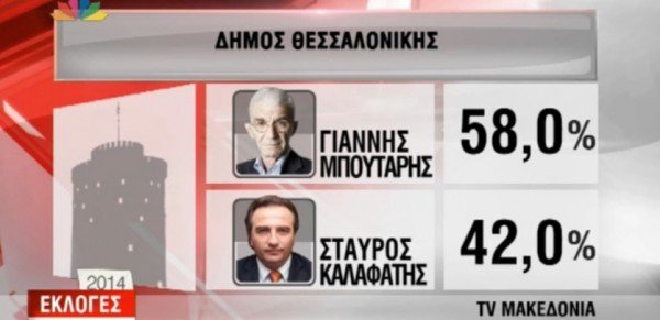 mpoutaris