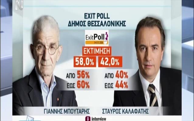 θεσσαλονικη