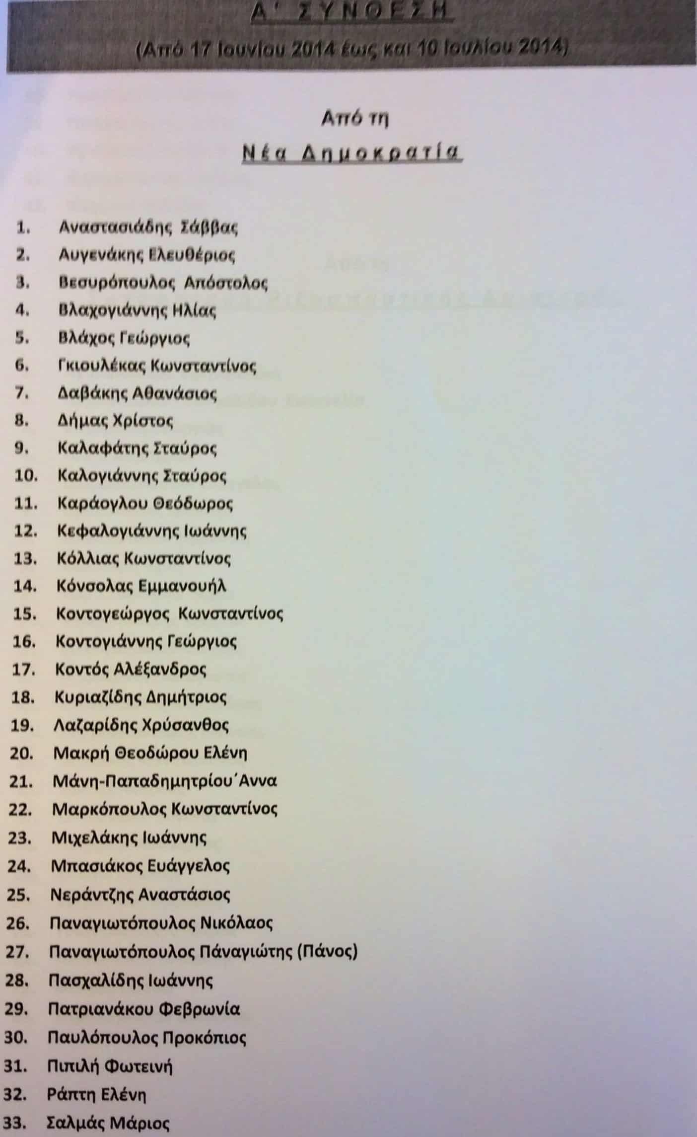 lista-1