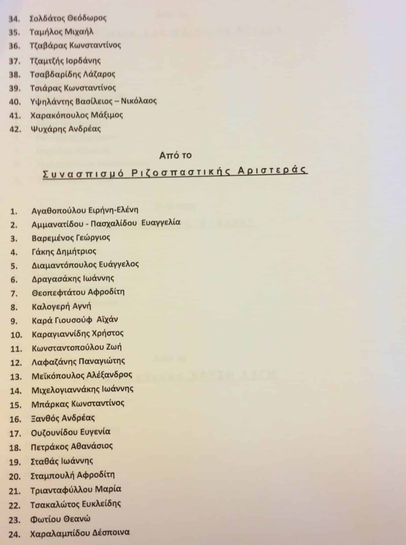 lista-2