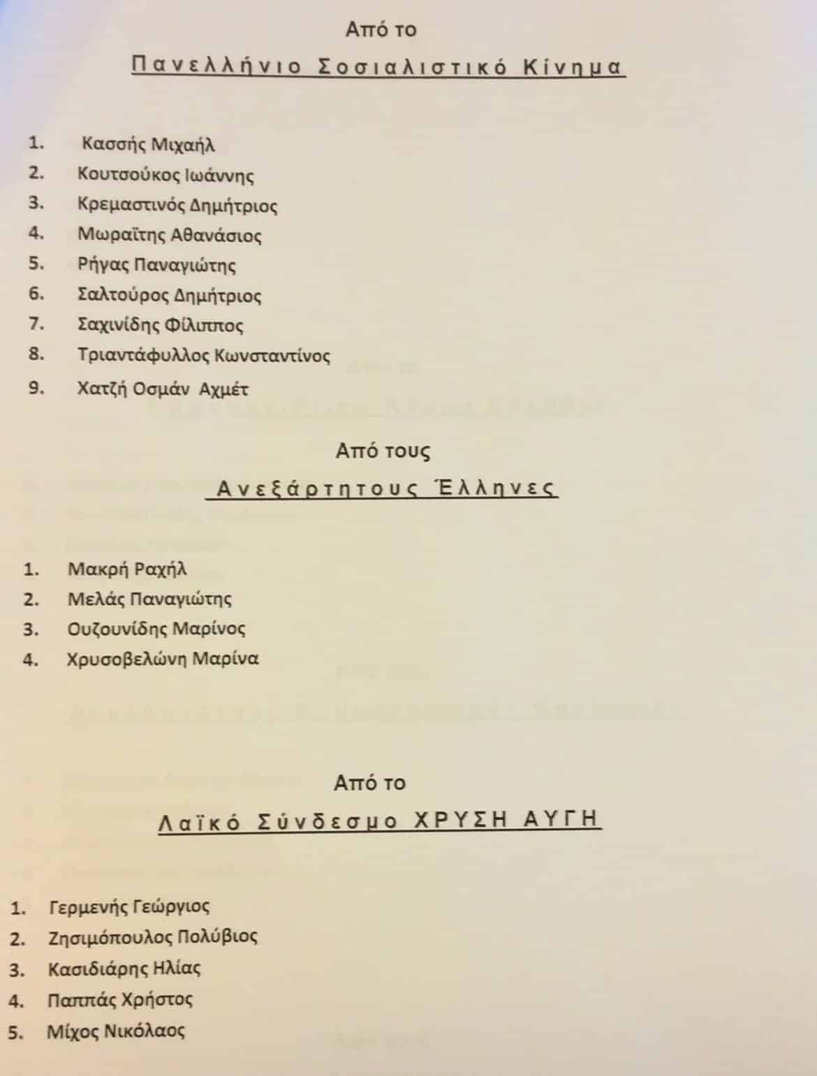 lista-3