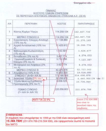pinakas1