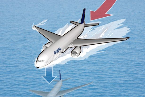 aerolplano-ena-grafima