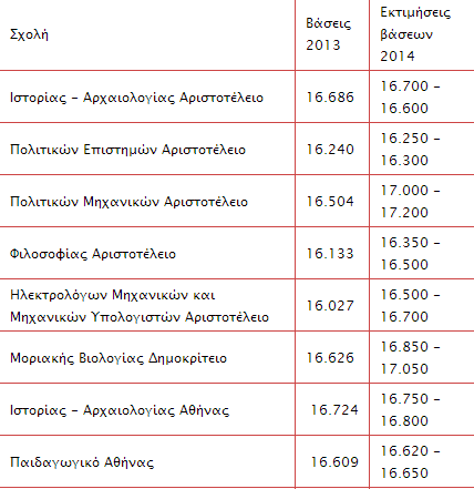Χωρίς τίτλο