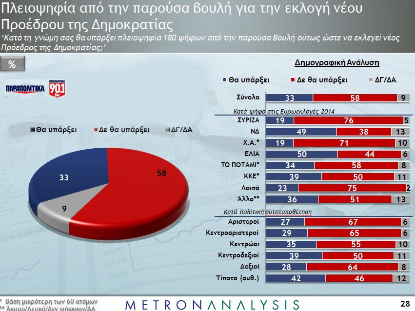 metr_parapolitika_1