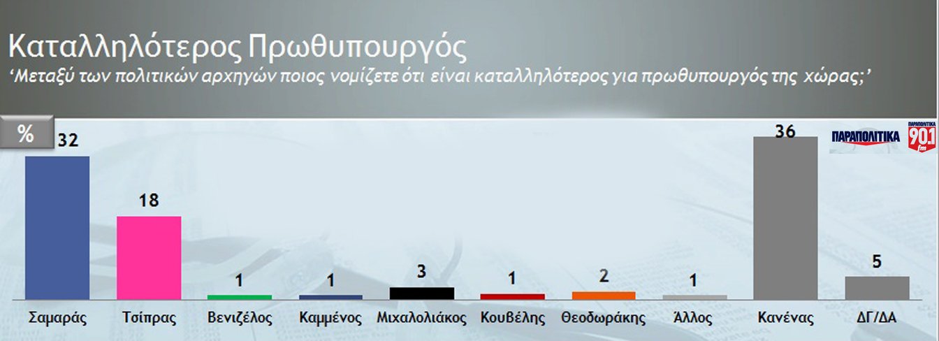 metr_parapolitika_3a