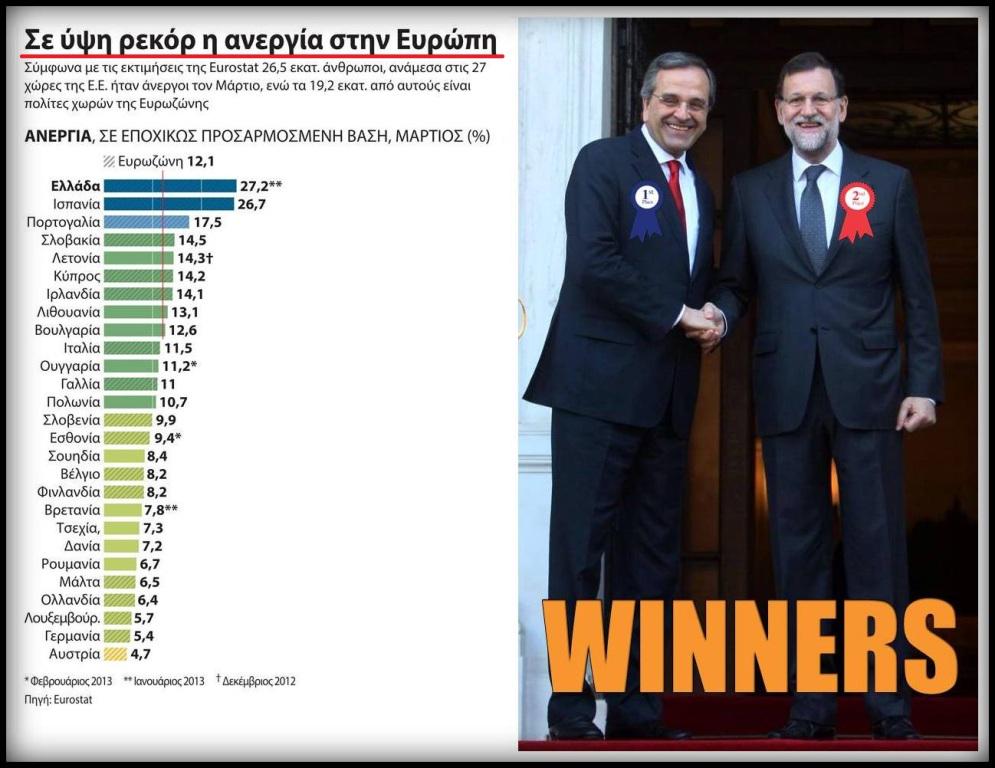 unemployment, austerity