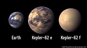 kepler62f