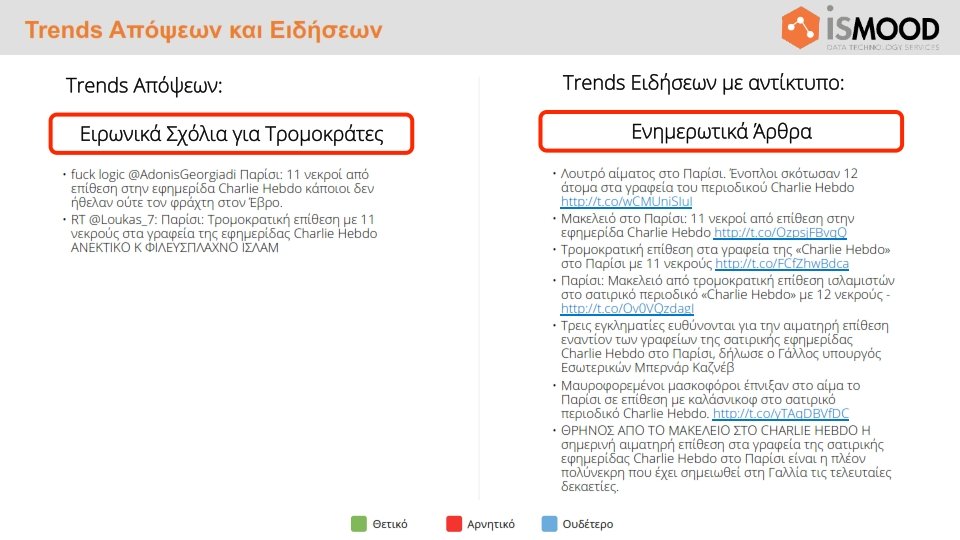 Parisi_Monitoring_Report_003