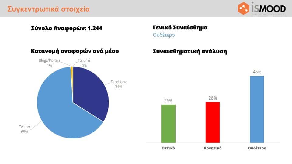 SunenteuksiGAP_Monitoring_Report-1_002