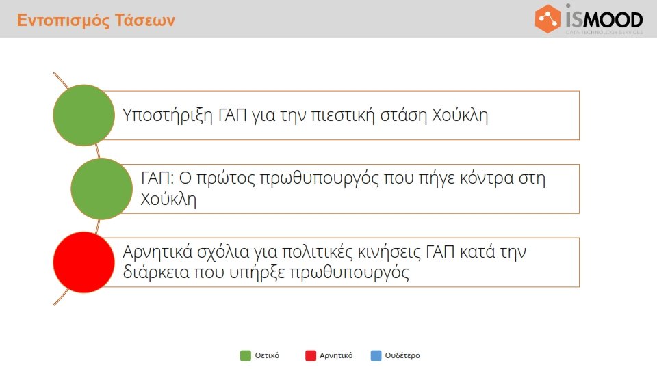 SunenteuksiGAP_Monitoring_Report-1_003