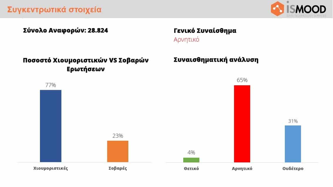 tsiprasismood1