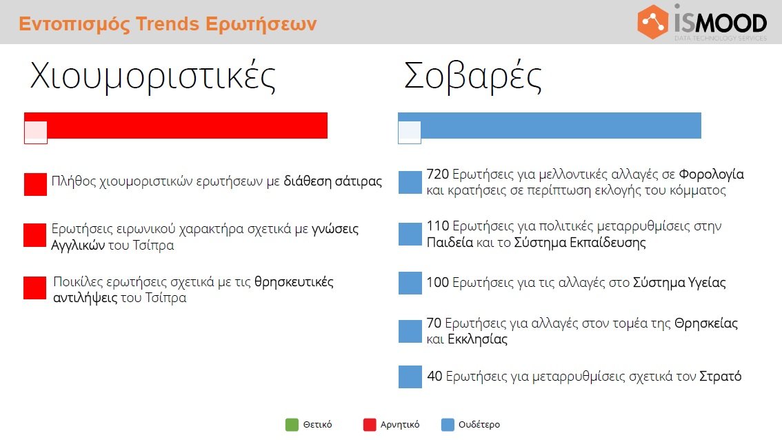 tsiprasismood2