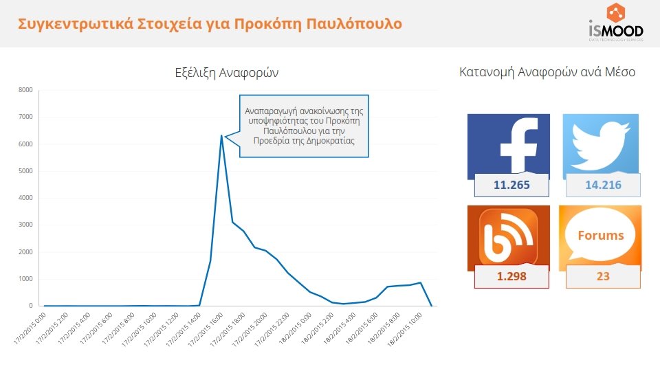 Pavlopoulos_Report (1)_002