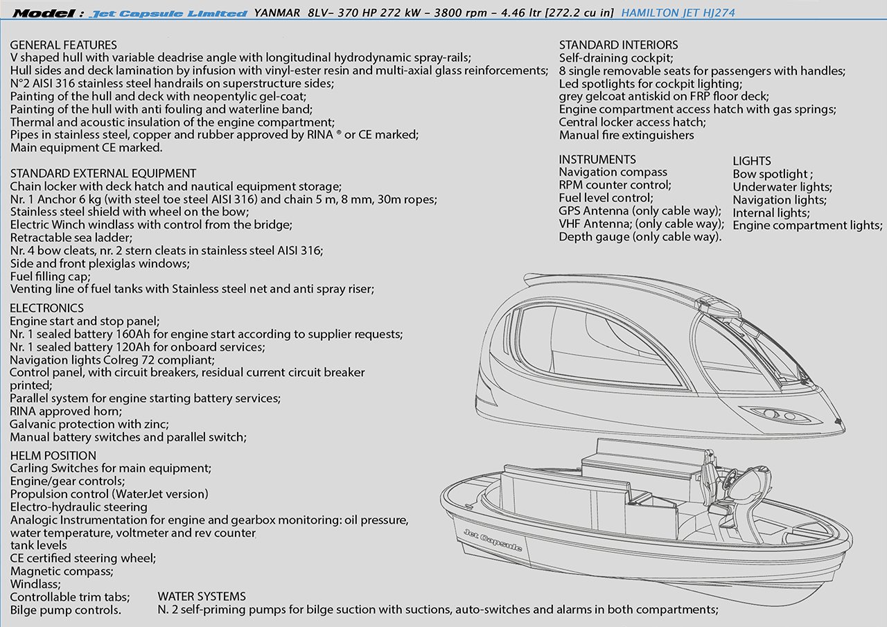 Standard2015JetCapsule