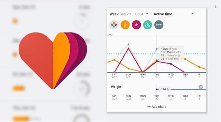 google health