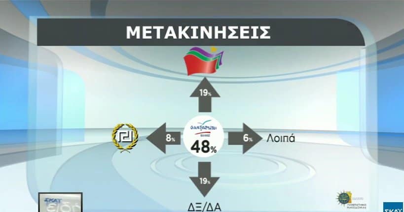 dimoskopisi8_1 dimoskopisi8_1