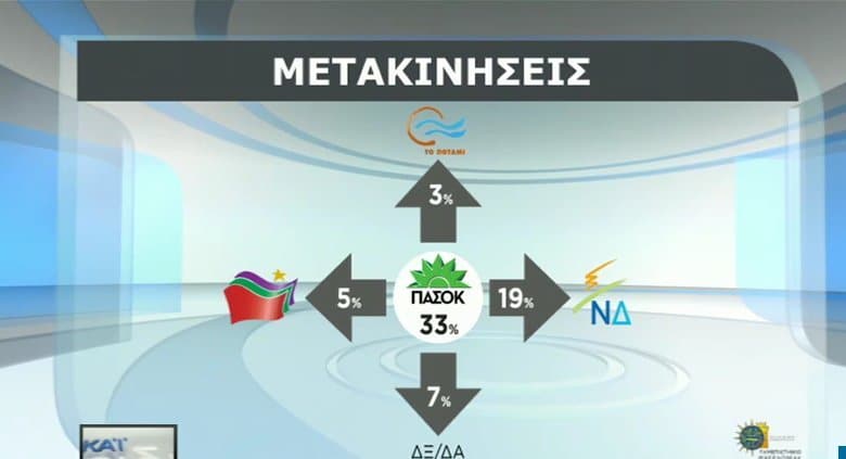 dimoskopisi9_2 dimoskopisi9_2