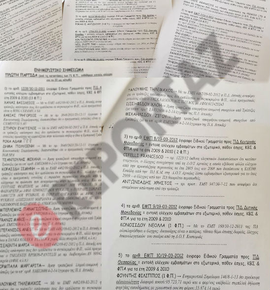 lista afm