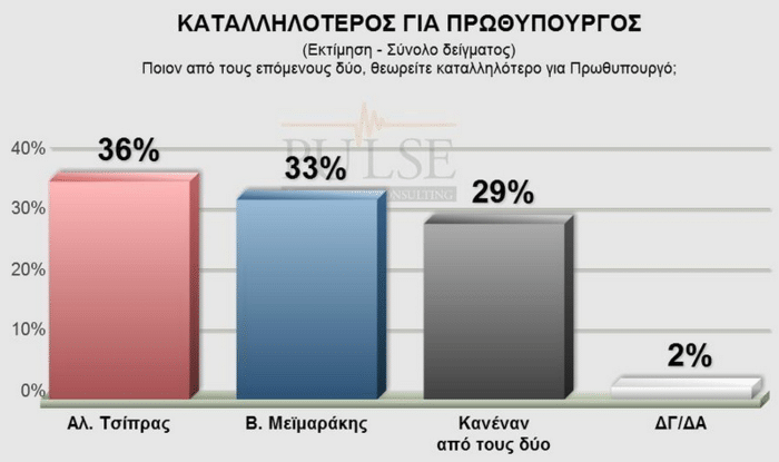 upl55e87157557ae
