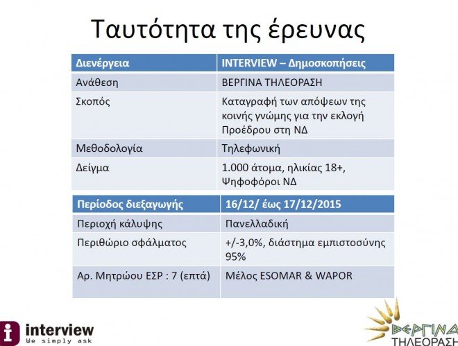 dimoskopisi 5 dimoskopisi 5