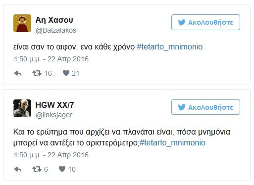 tweets
