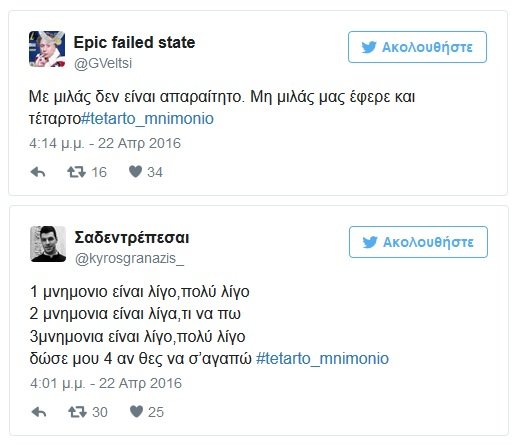 tweets4