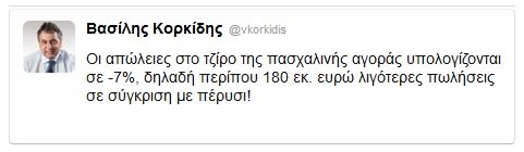 tweet