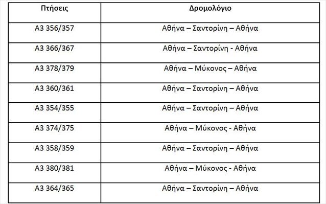 aegean pempti
