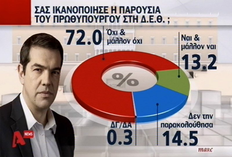 tsipras deth