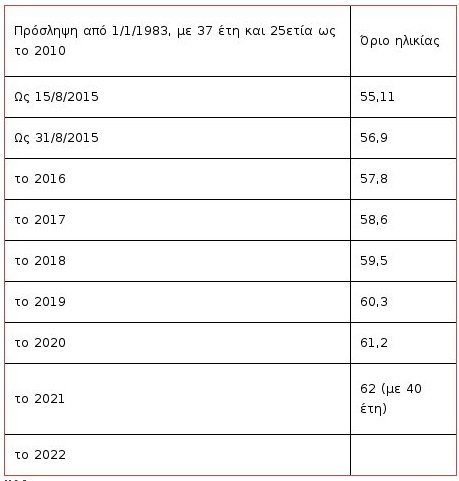 031016-sintaksi-in3