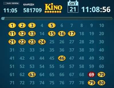 kino