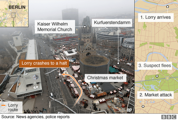 93068609 berlin lorryattack locatormap photo674 v2