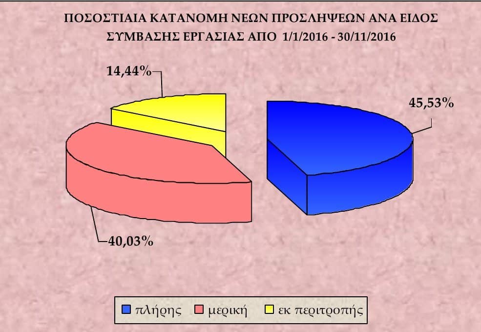 ergani1_0