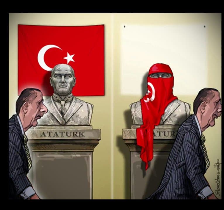 dictaturk