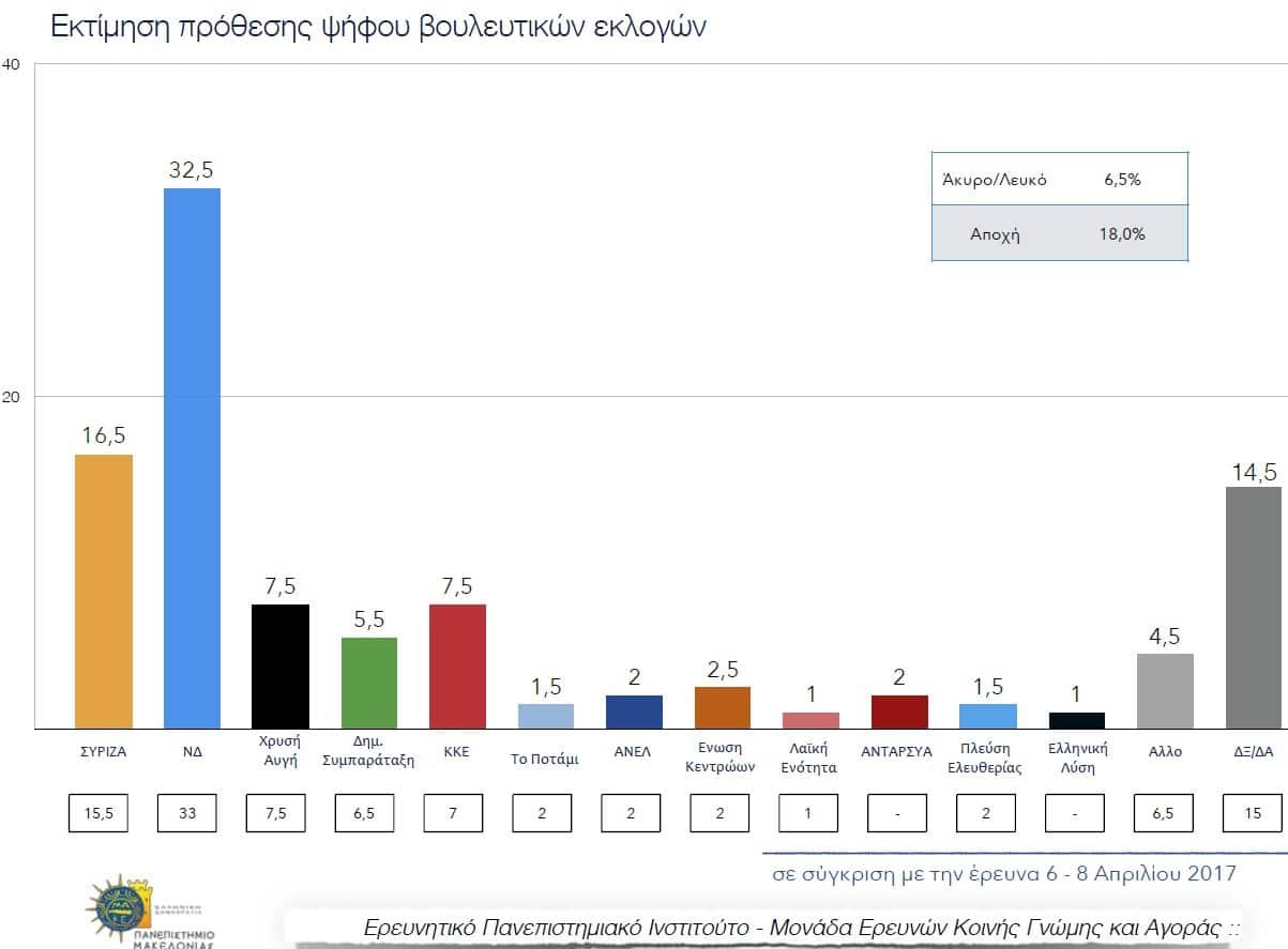 https://dev.ereportaz.gr/wp-content/uploads/2017/05/edsrer3435445.jpg