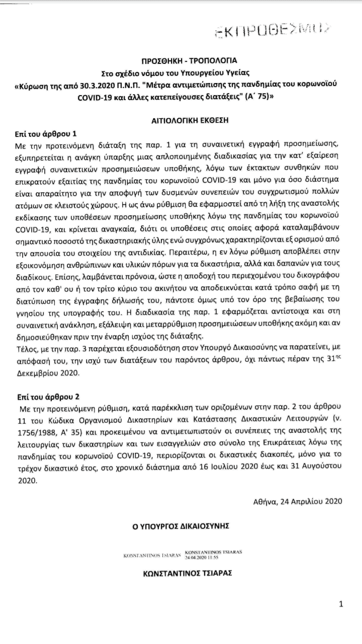 κορωνοϊού