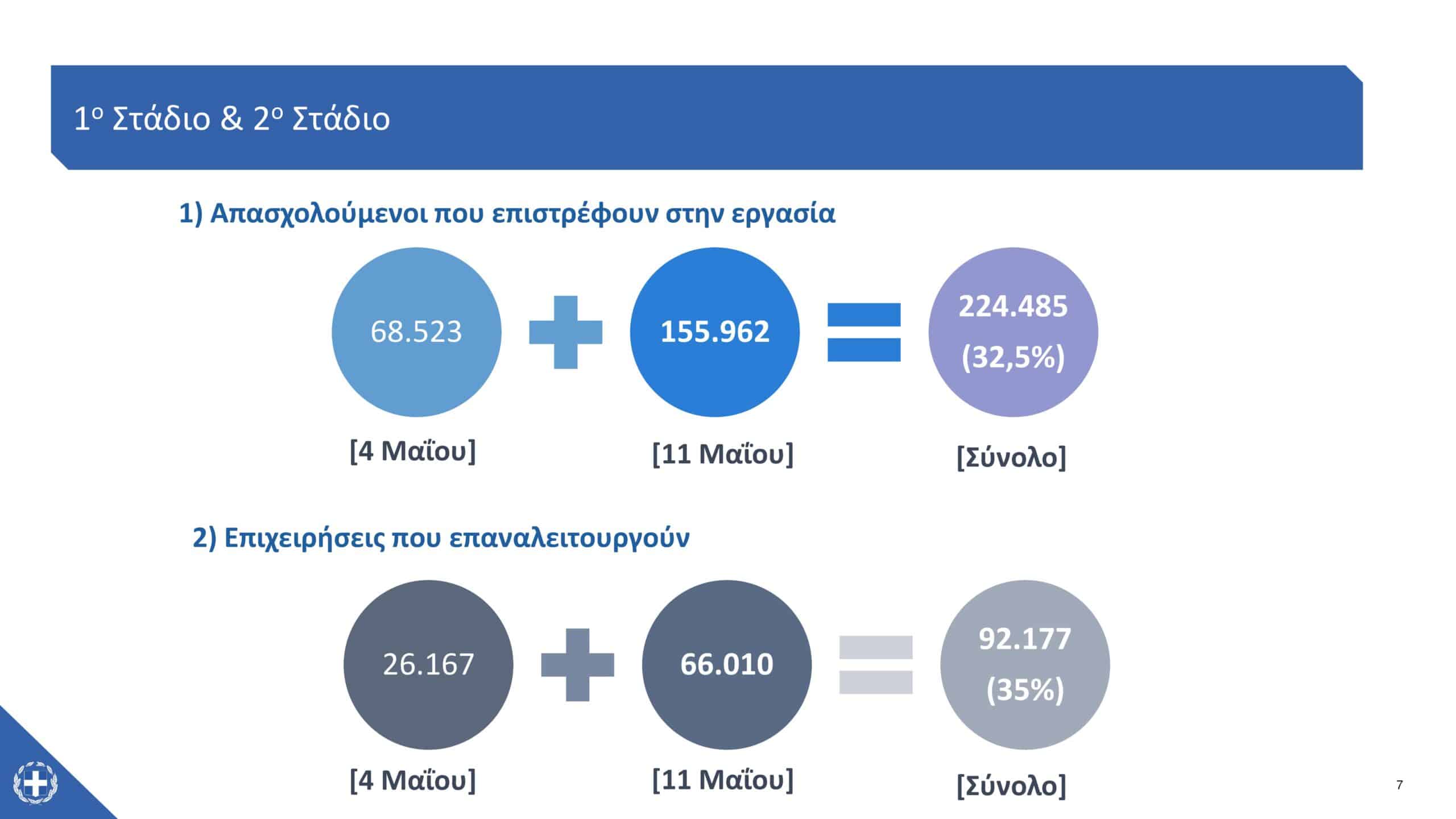 Παπαθανάσης
