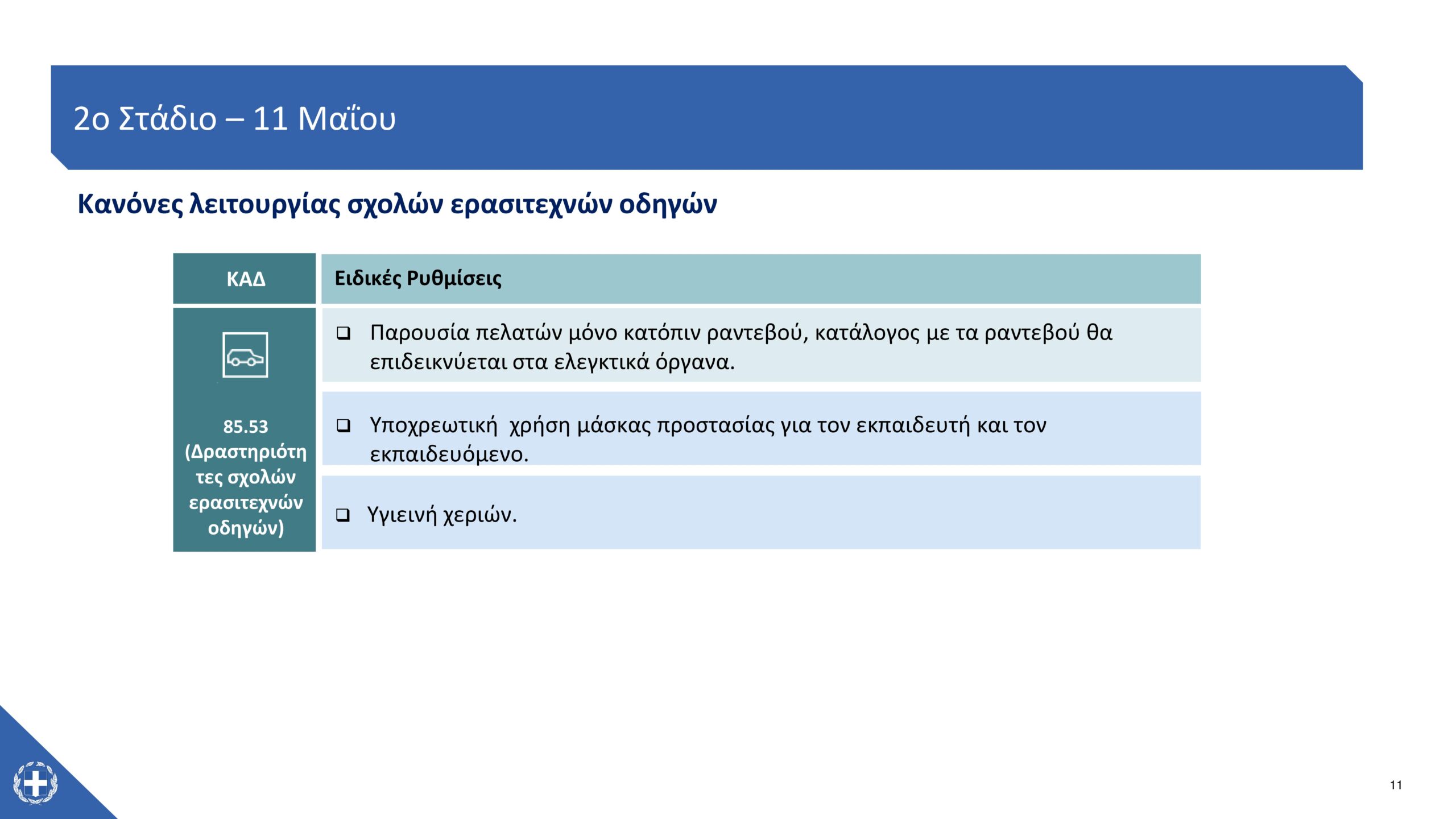Παπαθανάσης