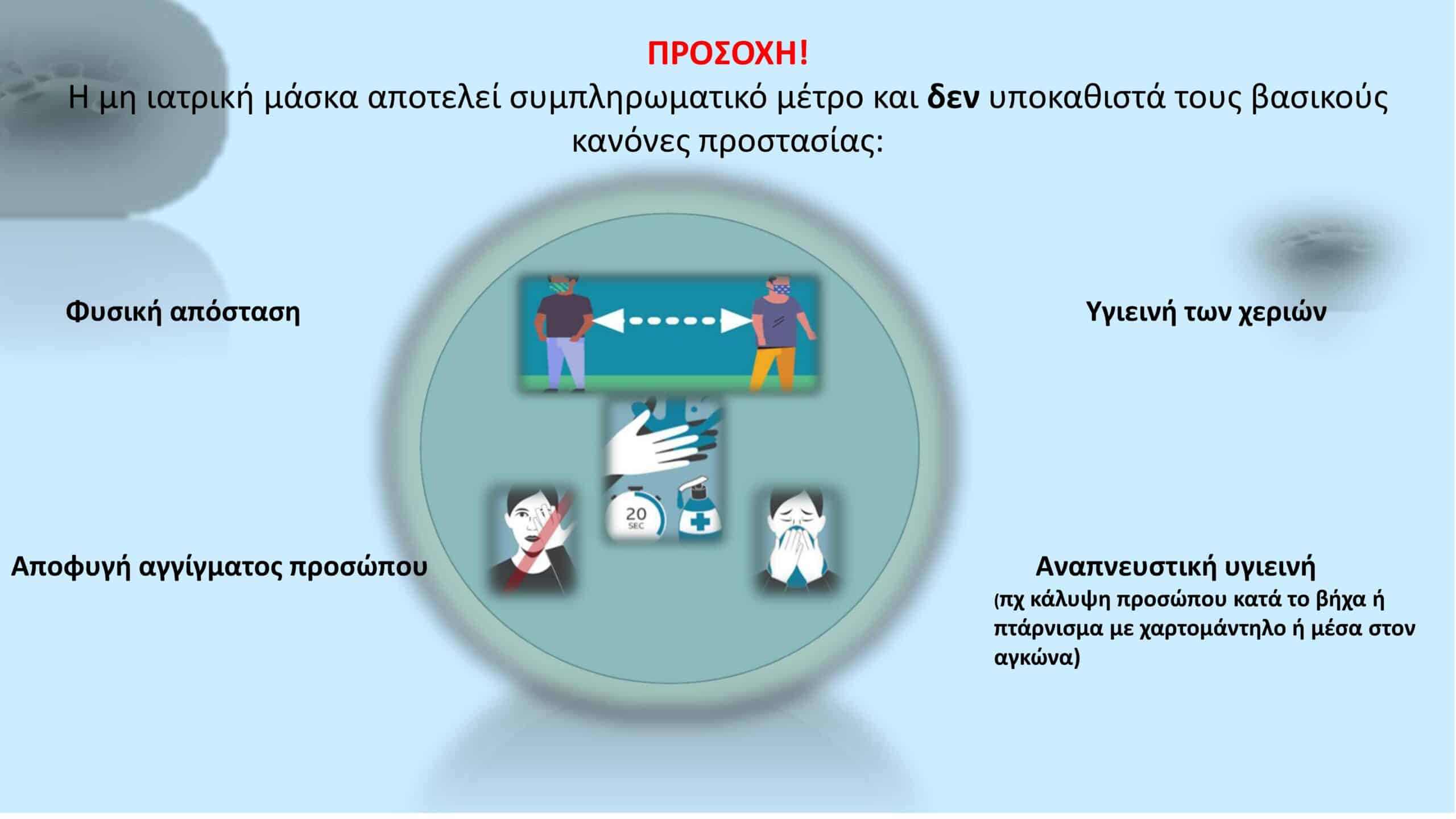 μάσκα