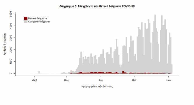 κρουσμάτων