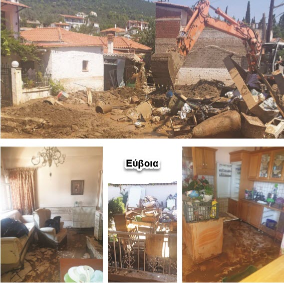 ευθύνες