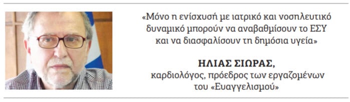 ΜΕΘ