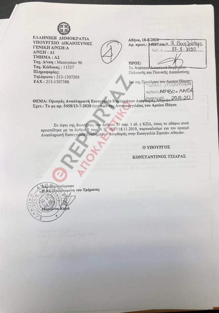 Τουλουπάκη