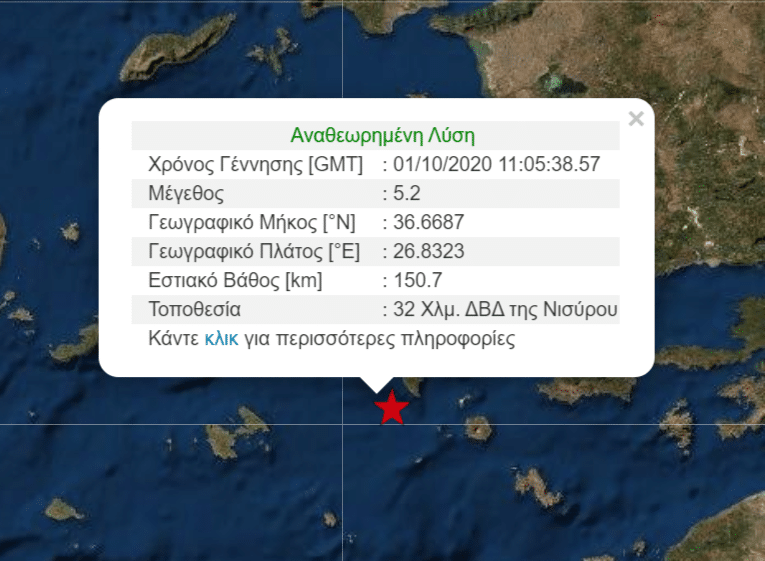 Σεισμός Νίσυρος