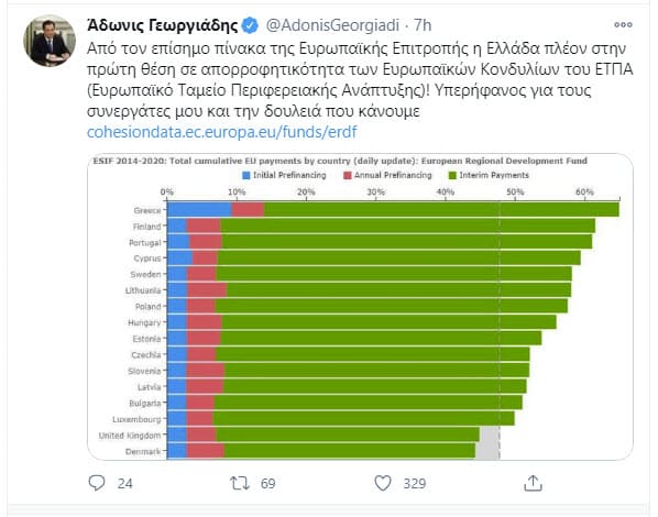 Γεωργιάδης