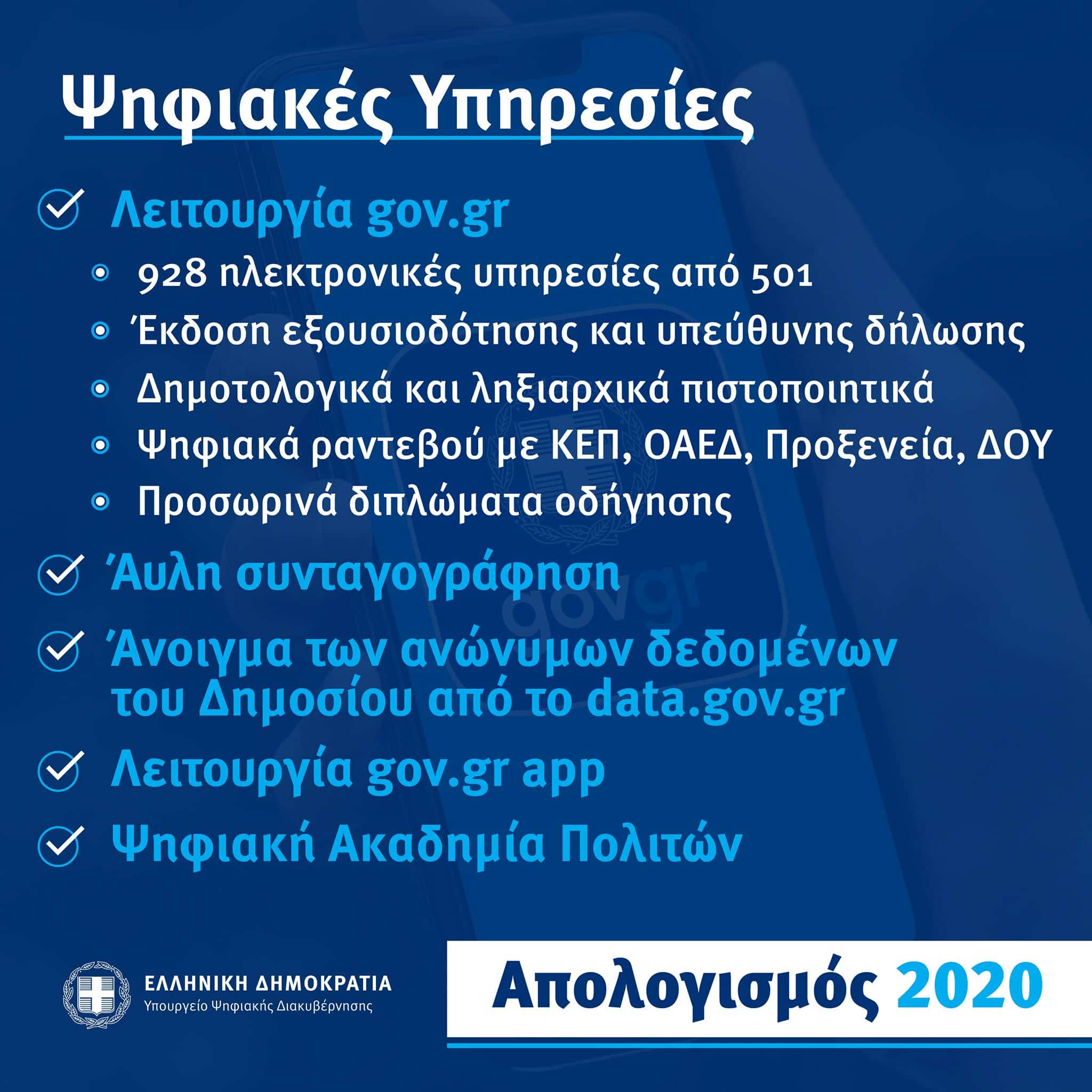 ψηφιακής