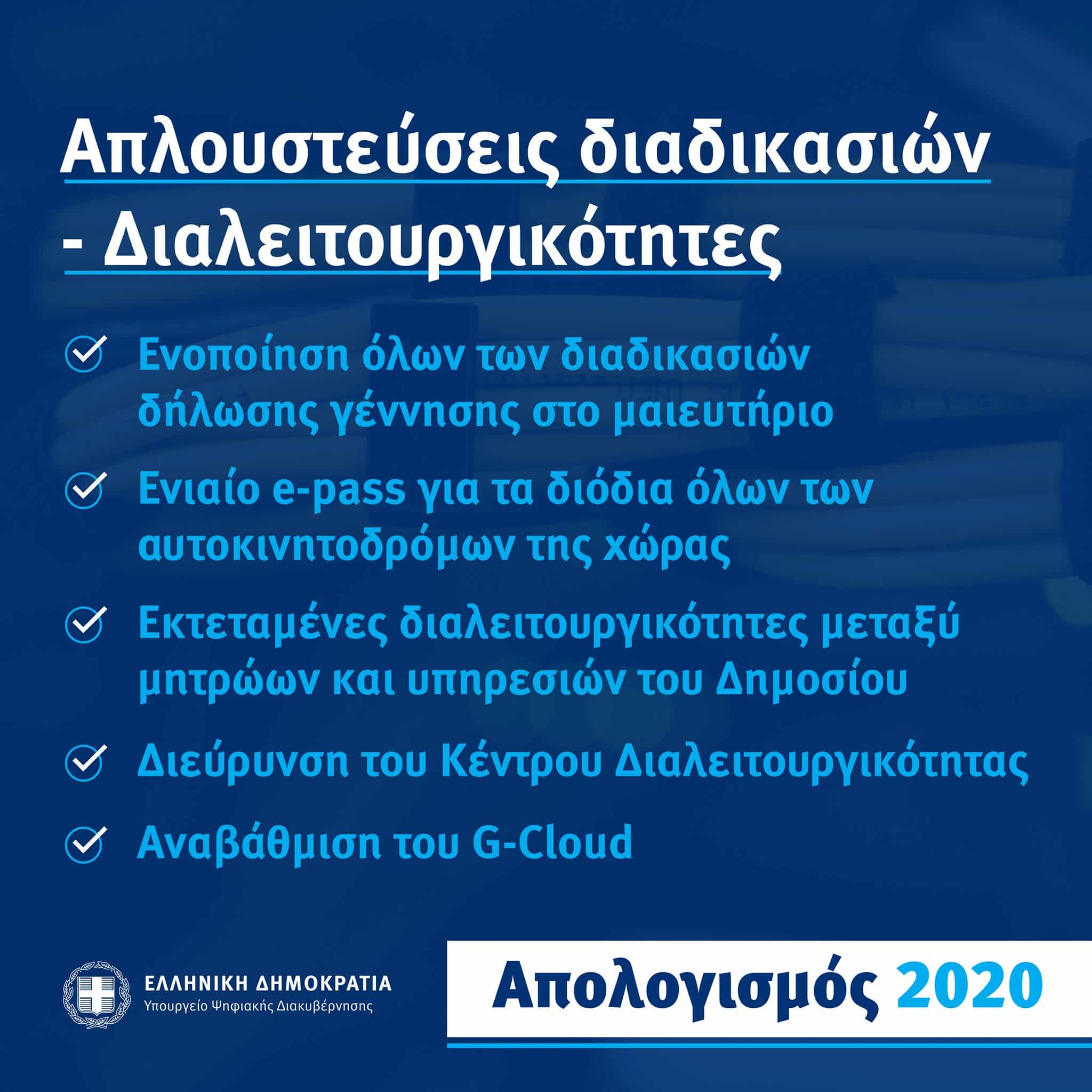 ψηφιακής
